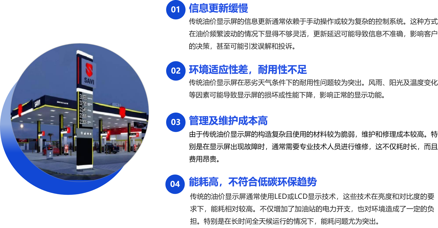 显示牌痛点示意图